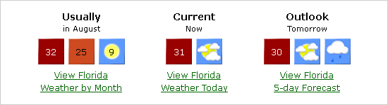 Florida Holiday Weather Guide