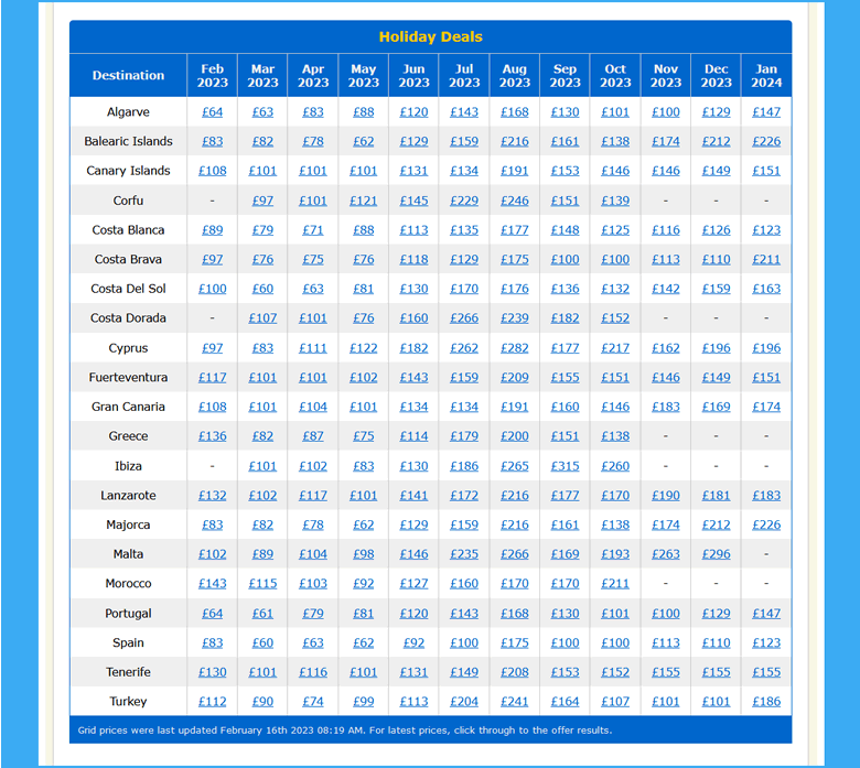 Compare holiday prices with Holiday Discount Centre deals grid Compare holiday prices with Holiday Discount Centre deals grid