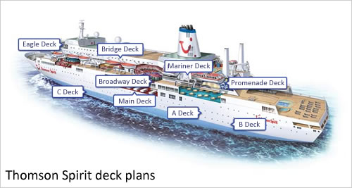 Spirit deck plans and layout © TUI Spirit deck plans and layout © TUI